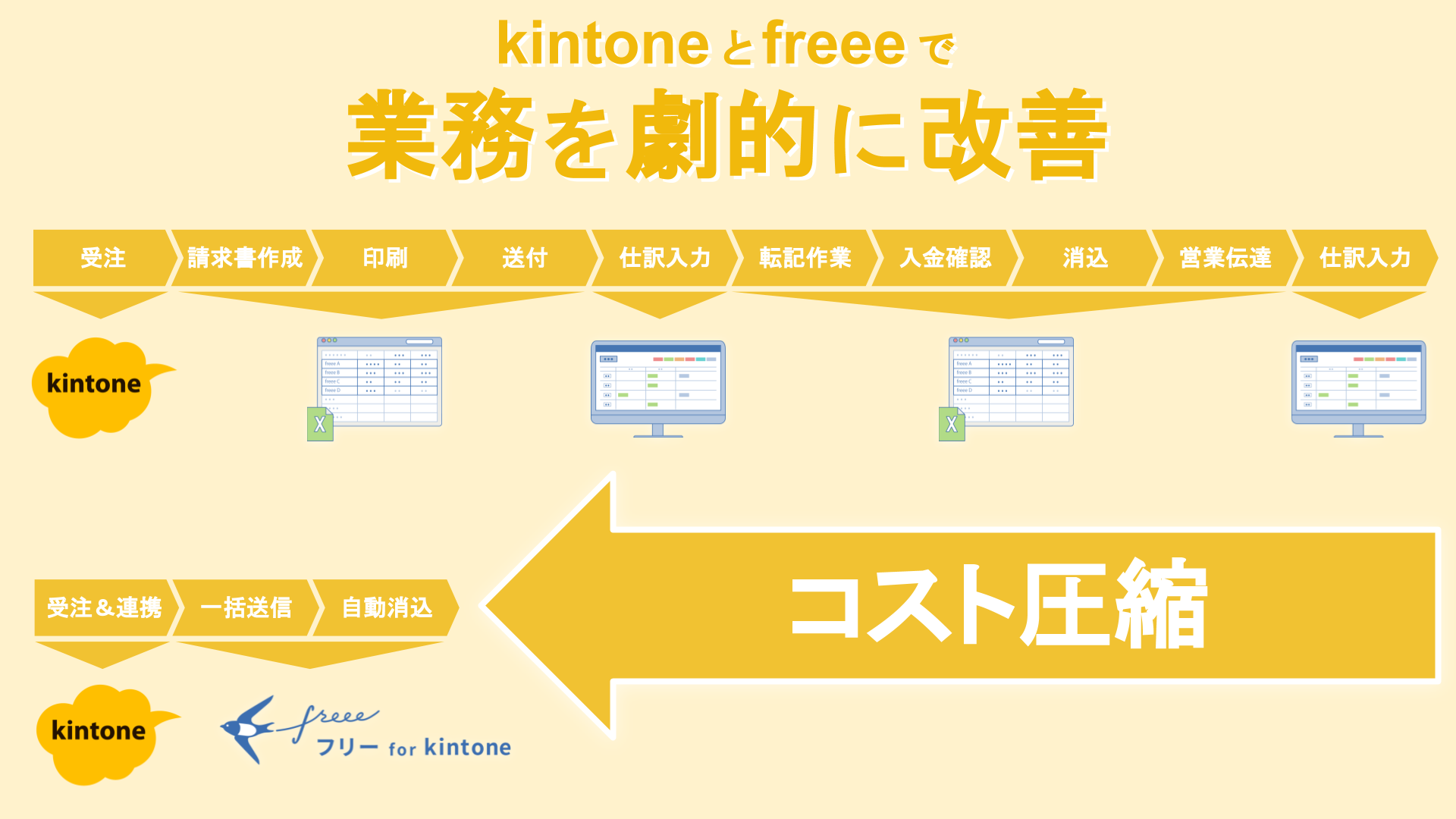 200611_kintone_1.png
