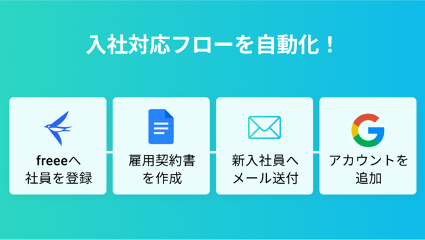 入社対応フローを自動化！