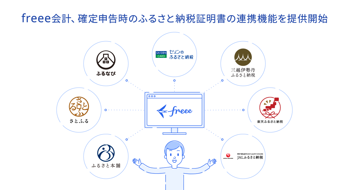 freee会計、確定申告時のふるさと納税証明書の連携機能を提供開始