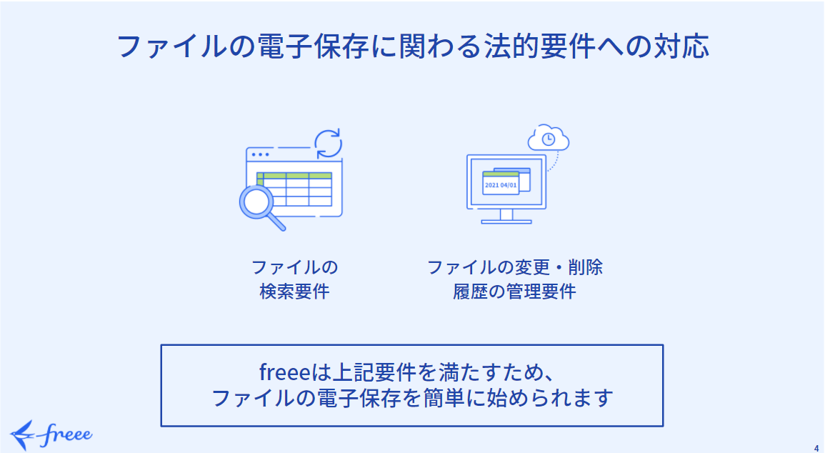 ファイルの電子保存に関わる法的要件への対応