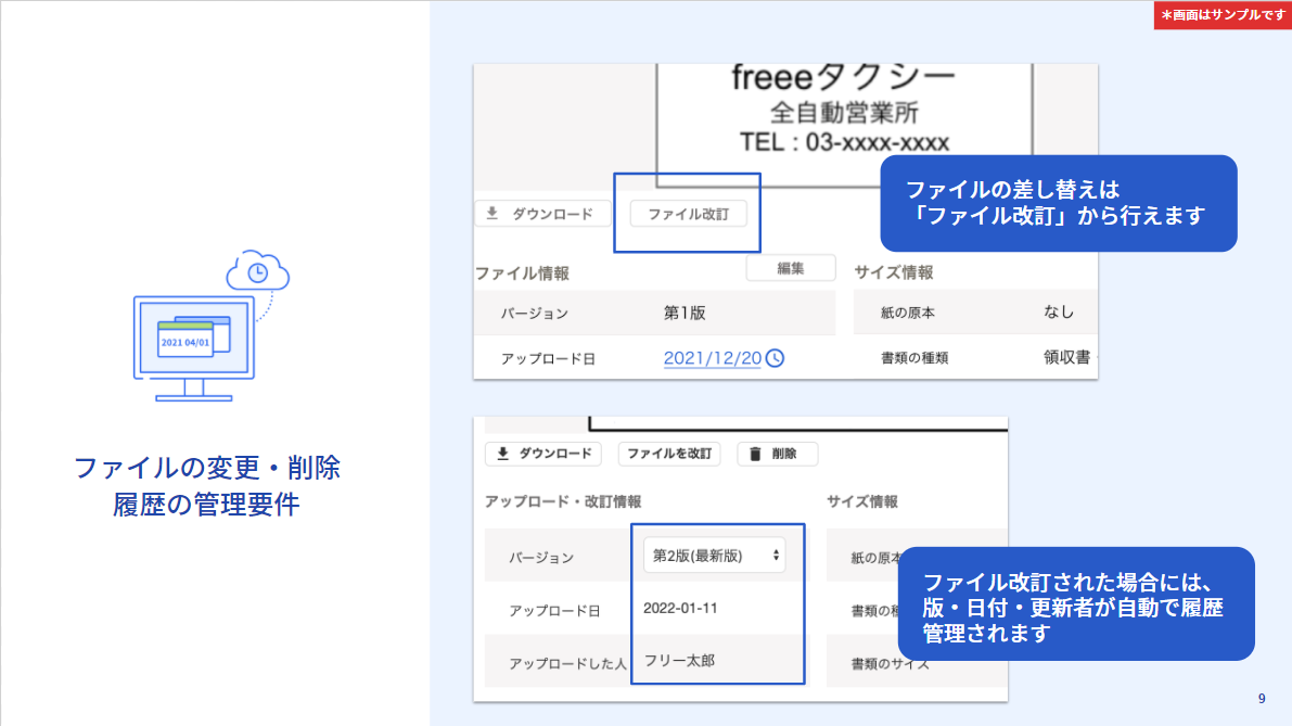ファイルの変更・削除 履歴の管理要件