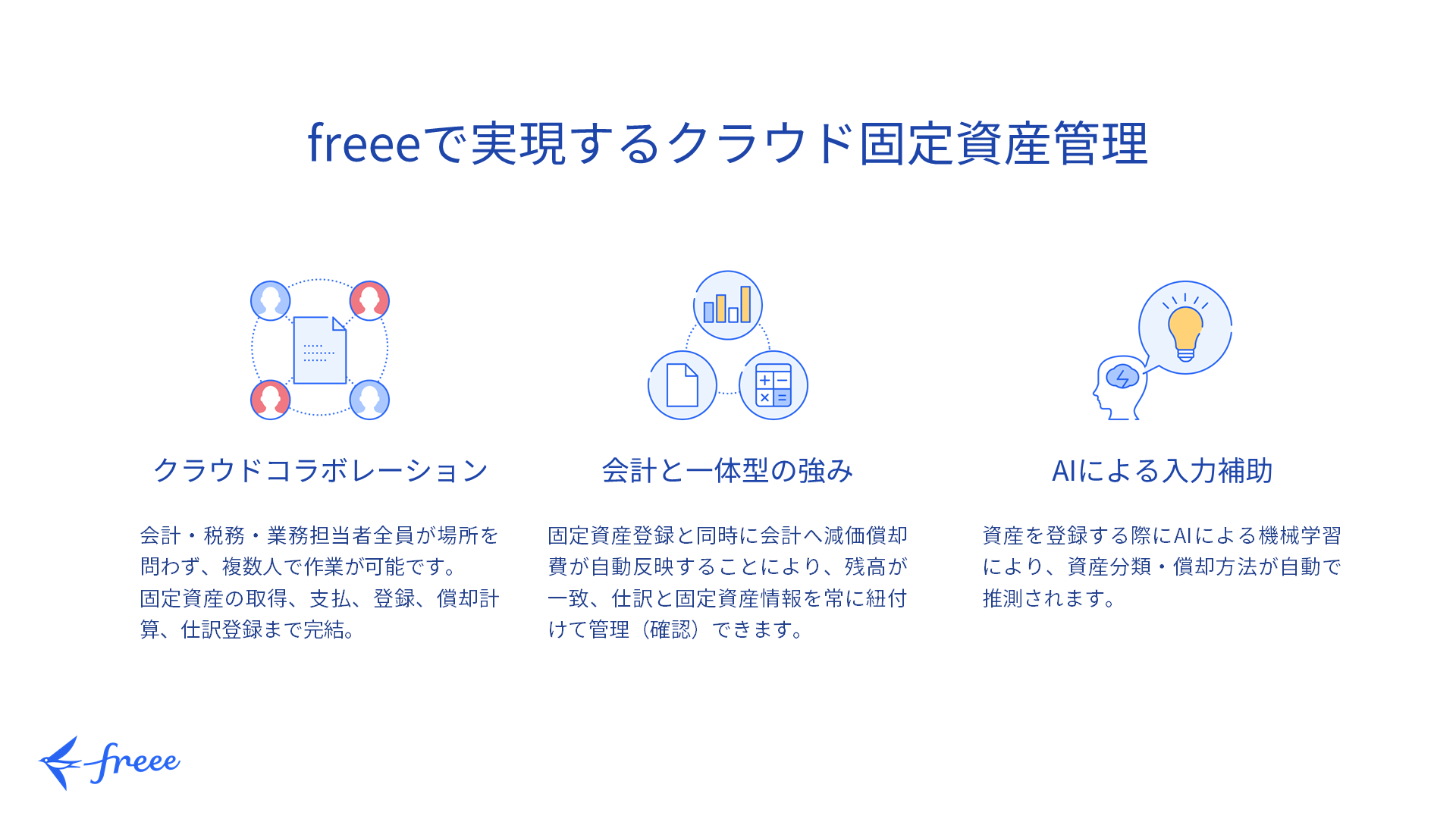 freeeで実現するクラウド固定資産管理