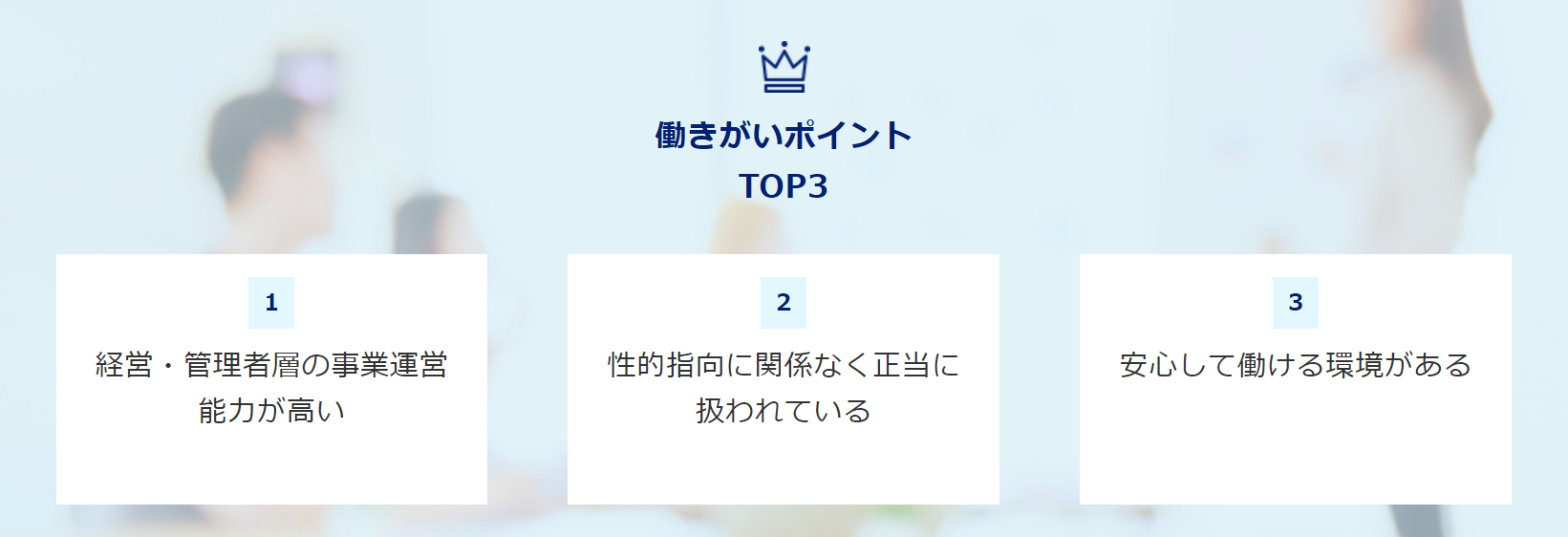 働きがいポイント TOP3