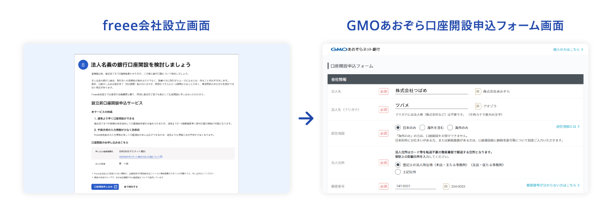freee会社設立画面→GMOあおぞら口座開設申込フォーム画面