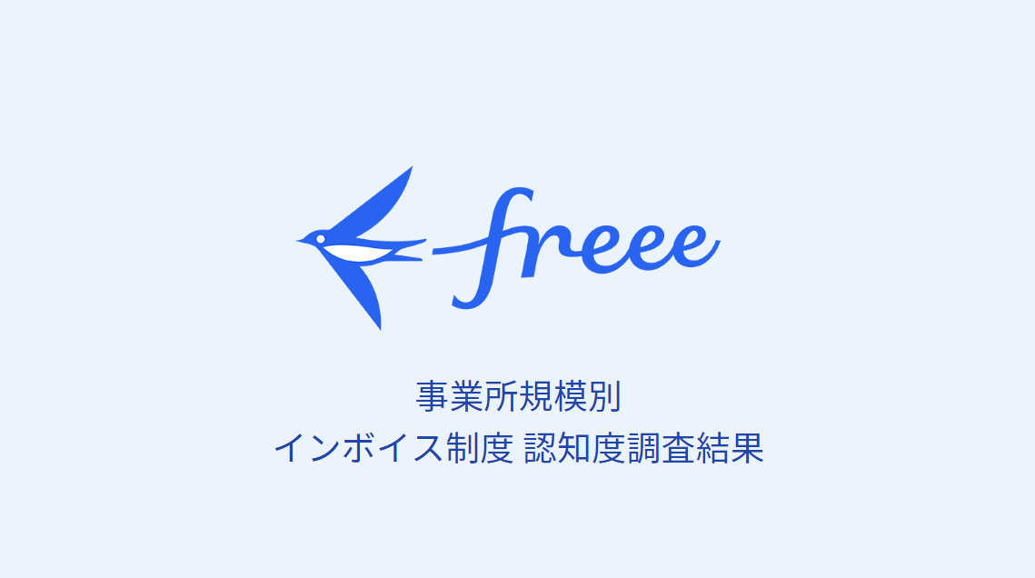 事業所規模別 インボイス制度認知度調査結果