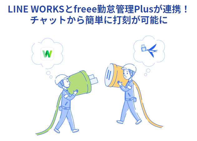 LINE WORKSとfreee勤怠管理Plusが連携 チャットから簡単に打刻が可能に