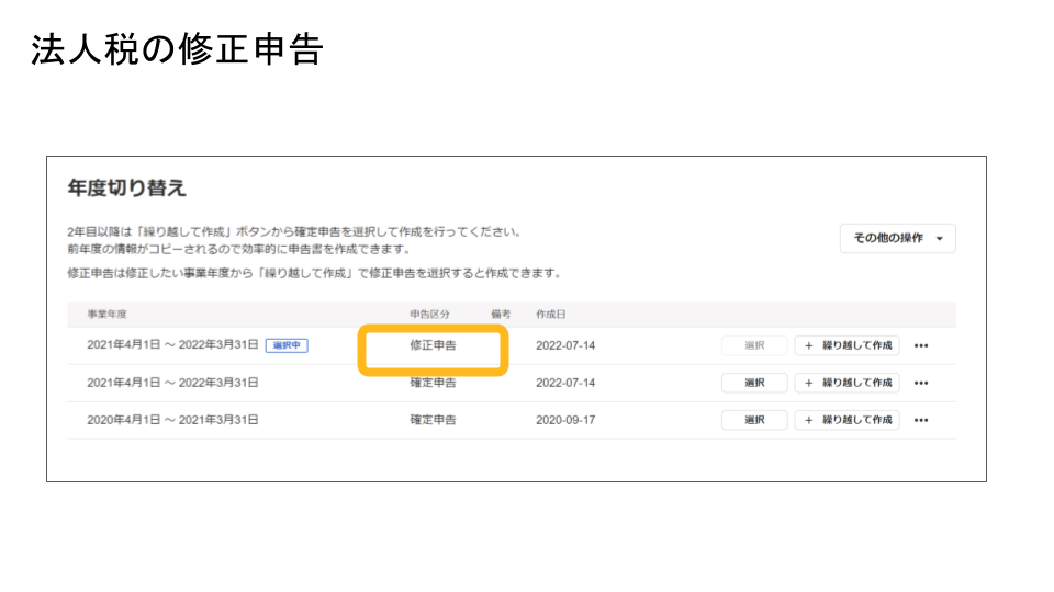 法人税の修正申告