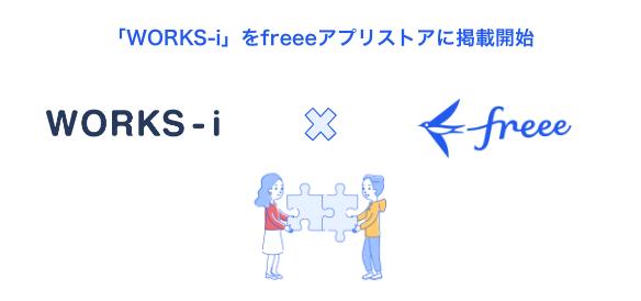 「WORKS-i」をfreeeアプリストアに掲載開始