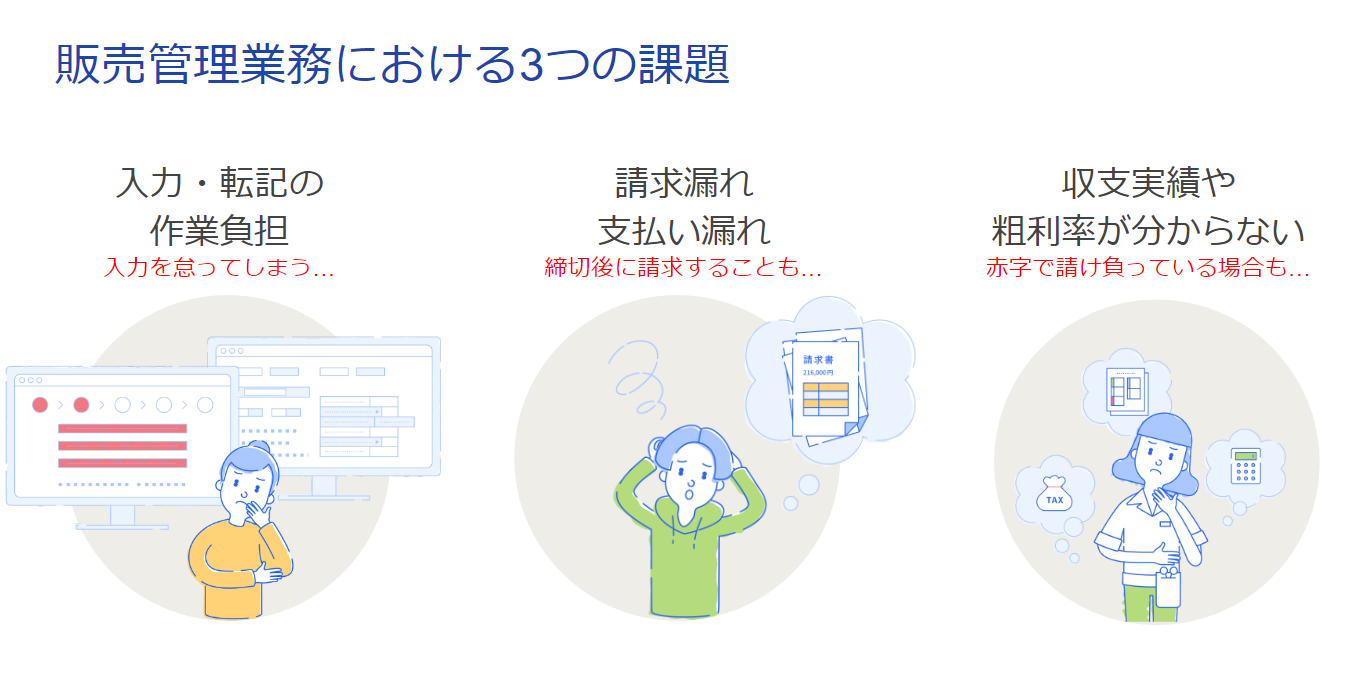 販売管理業務における3つの課題