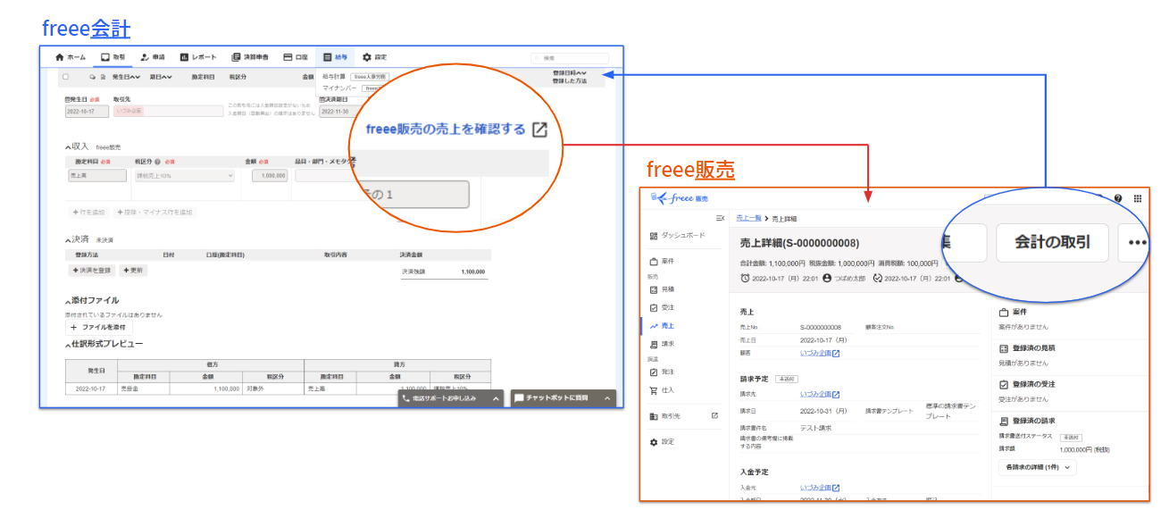 freee会計とデータ連携