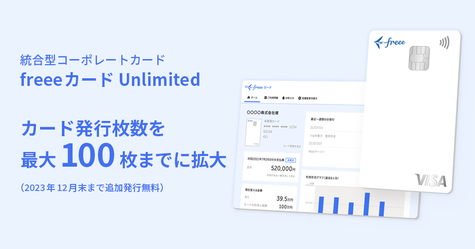統合型コーポレートカード freeeカードUnlimited