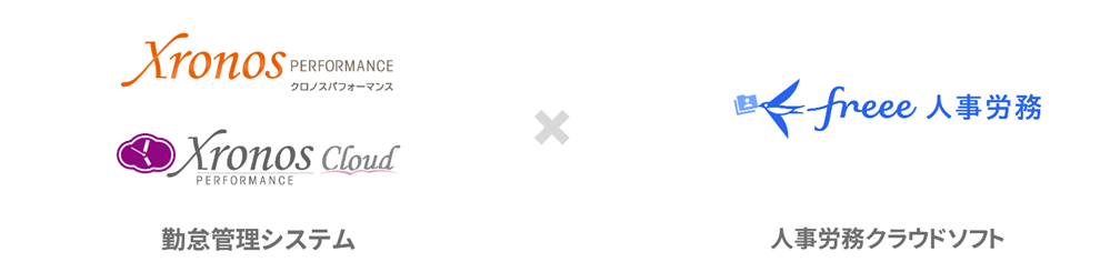 両社のロゴが表示された画像。左側にクロノスパフォーマンスのロゴ。真ん中に ×のマーク。右側にfreee人事労務のロゴ