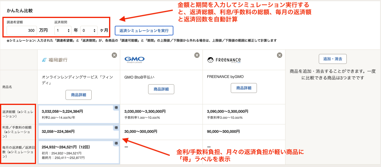 かんたん比較機能