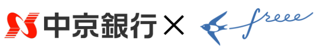 中京銀行