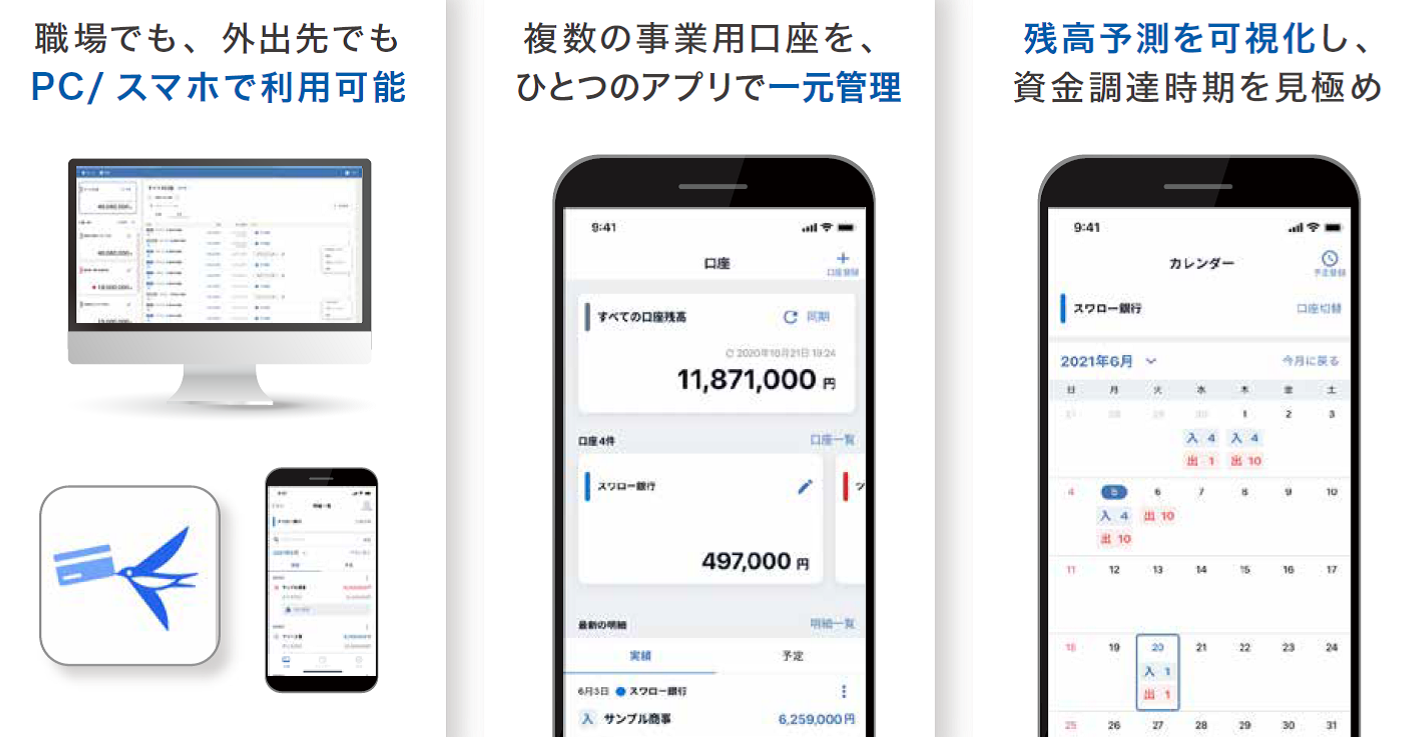 職場でも、外出先でもPC/スマホでも利用可能　複数の事業用口座を、ひとつのアプリで一元管理　残高予測を可視化し、資金調達時期を見極め