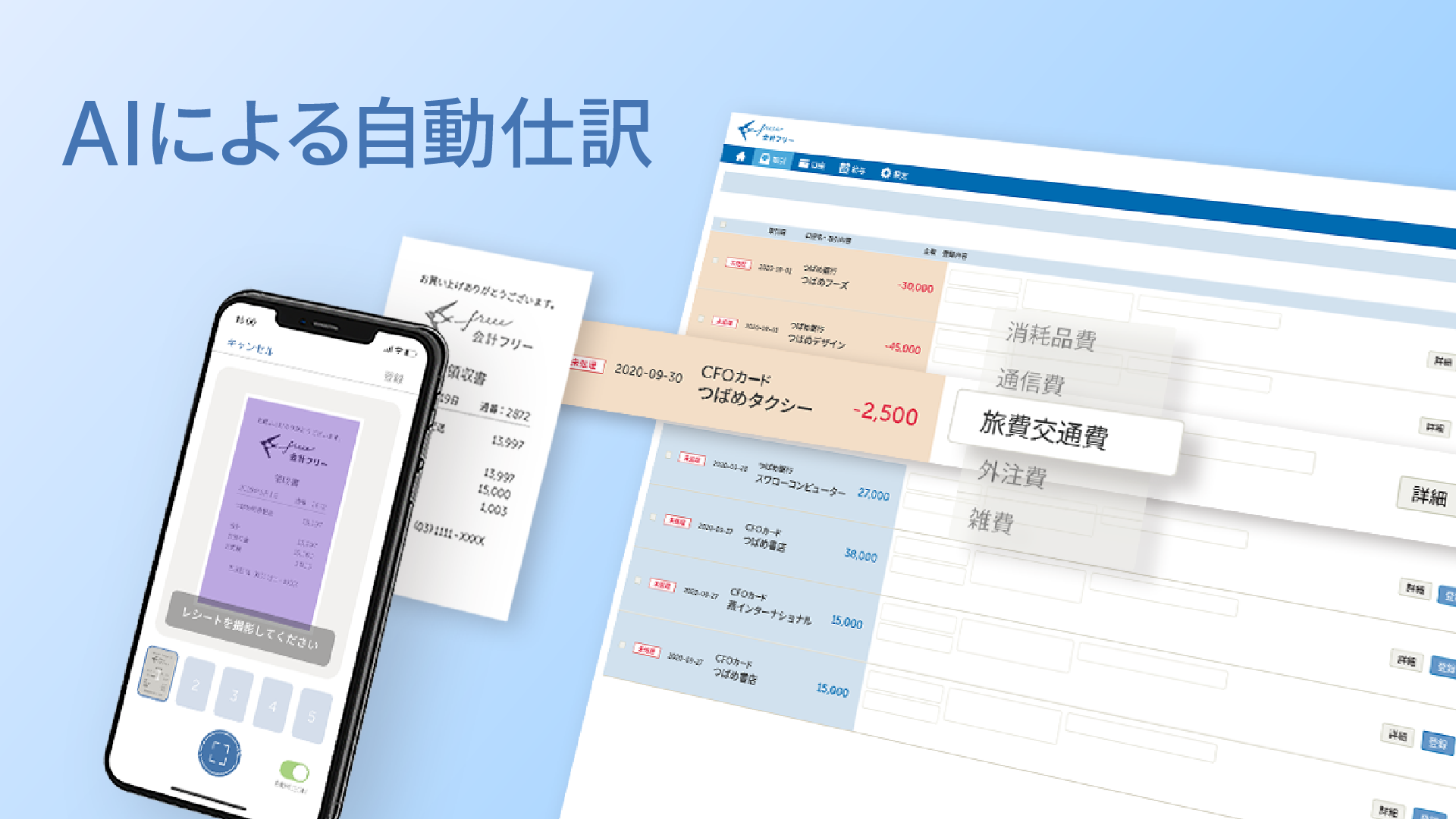AIによる自動仕訳