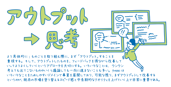 アウトプット思考