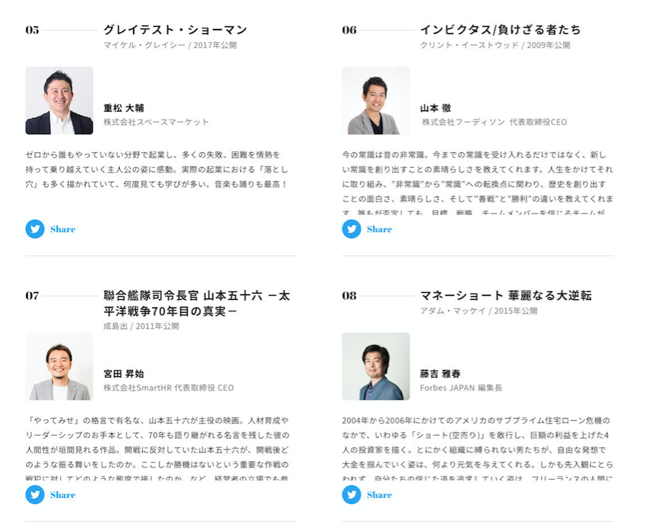 投稿イメージ２