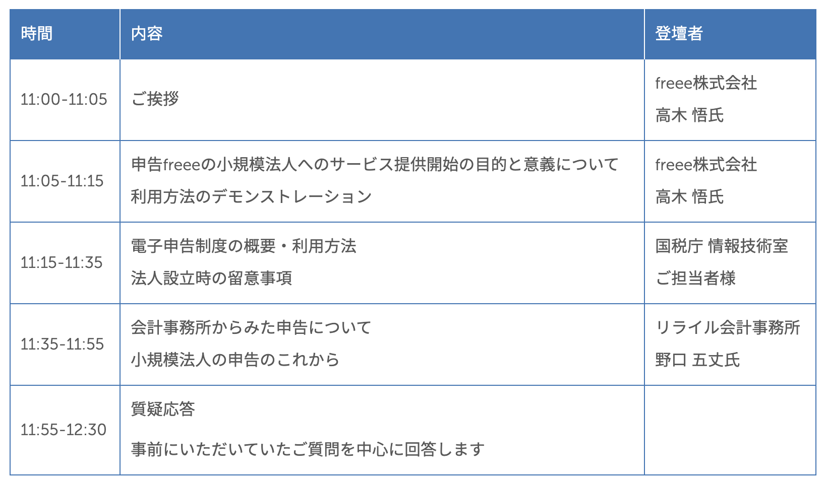 タイムテーブル