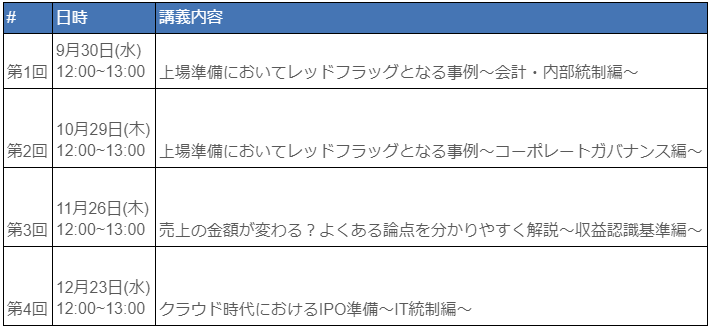 開催スケジュール