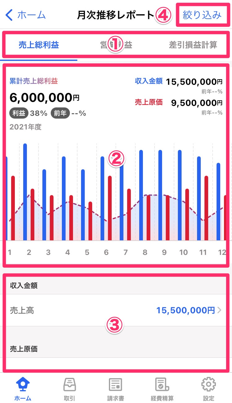 「月次推移レポート」