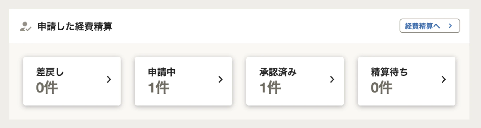 経費精算のステータス