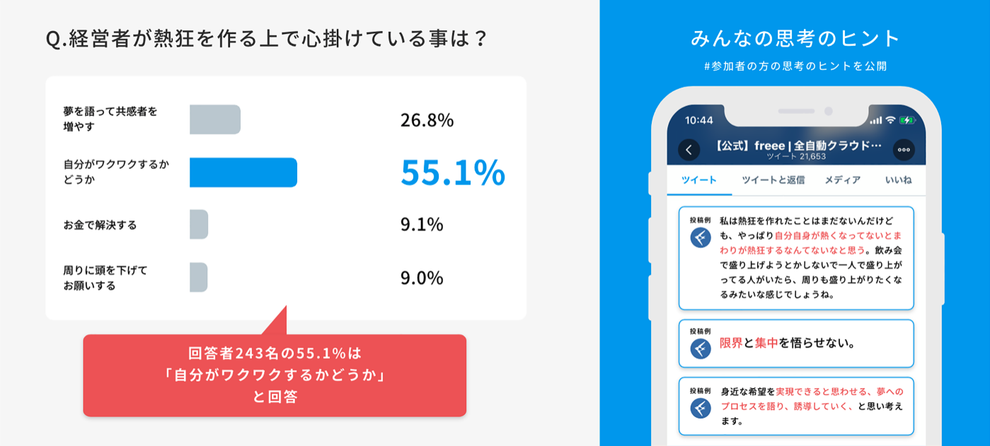 インフォグラフィックス