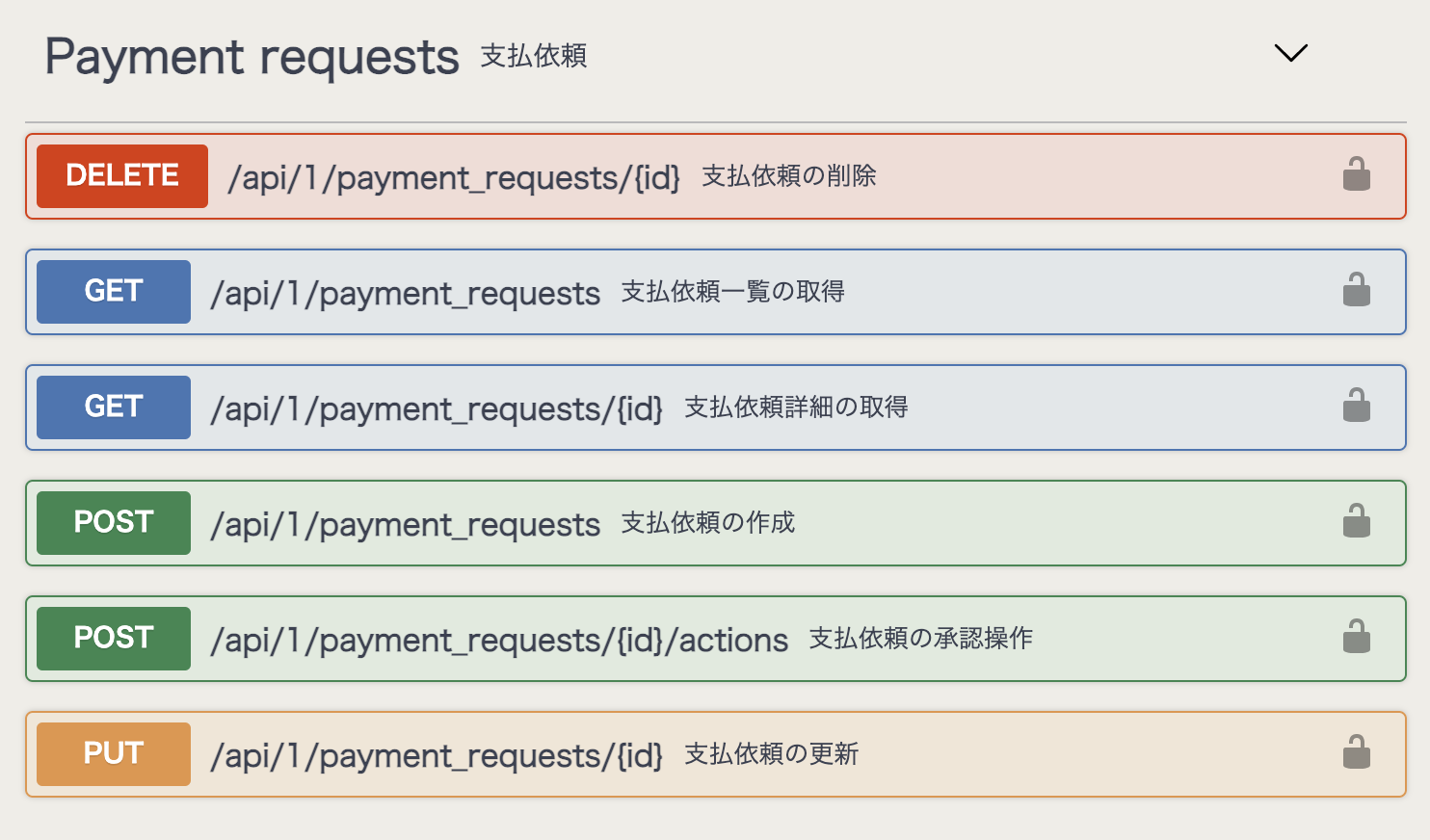 Payment request 支払依頼