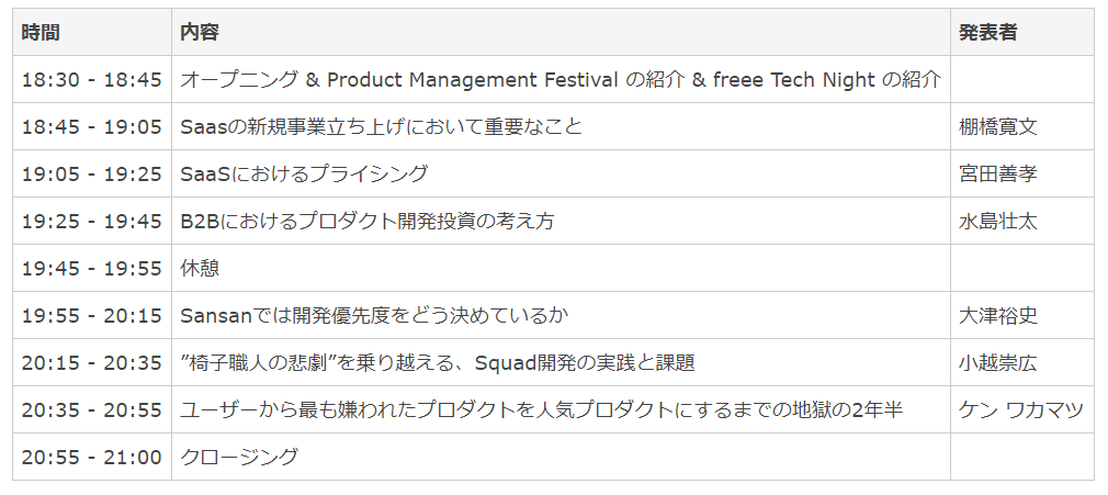 タイムスケジュール