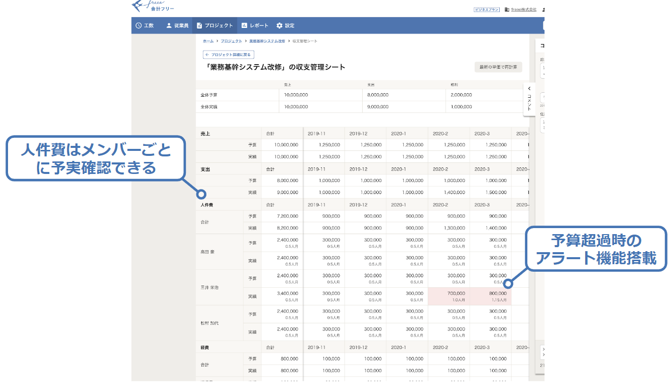 人事労務freee UI