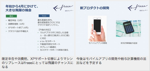 internet watch クラウド会計サービス「freee」、2014年にアプリと給与計算機能も提供予定