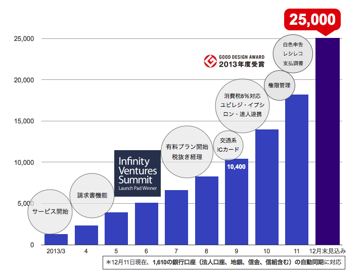 2万事業所の画像.003-001