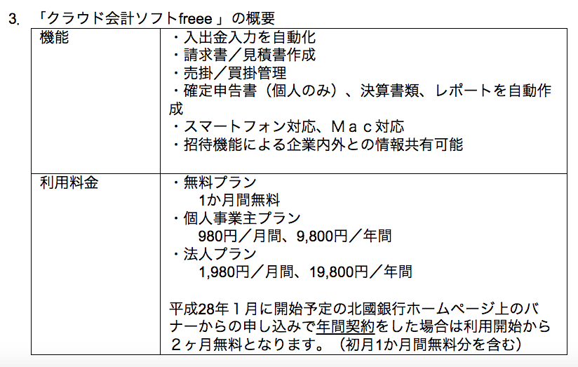 スクリーンショット 2015-12-18 11.00.20