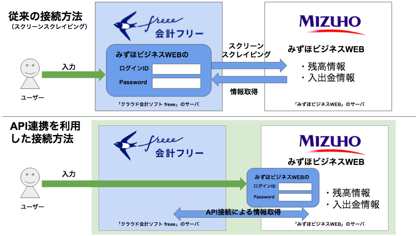 %e3%82%b9%e3%82%af%e3%83%aa%e3%83%bc%e3%83%b3%e3%82%b7%e3%83%a7%e3%83%83%e3%83%88-2016-10-17-14-23-12