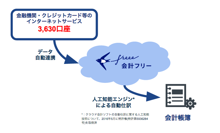 %e3%82%b9%e3%82%af%e3%83%aa%e3%83%bc%e3%83%b3%e3%82%b7%e3%83%a7%e3%83%83%e3%83%88-2016-11-17-11-19-54