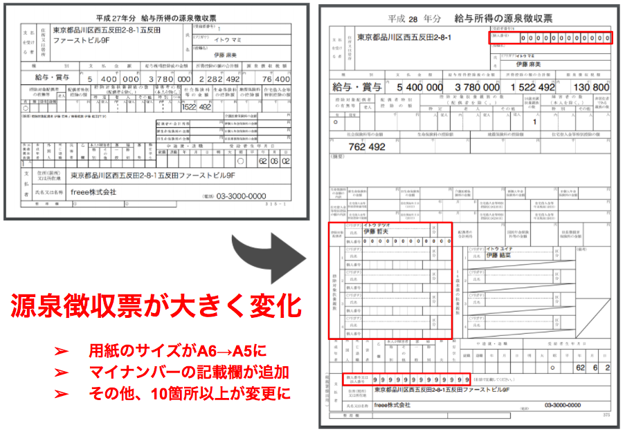%e6%ba%90%e6%b3%89%e5%be%b4%e5%8f%8e%e7%a5%a8%e3%81%ae%e5%a4%89%e6%9b%b4