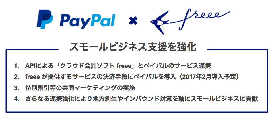 paypal%e3%81%a8%e3%81%ae%e6%a5%ad%e5%8b%99%e6%8f%90%e6%90%ba