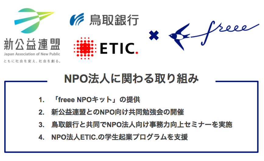 NPO法人会計基準準拠