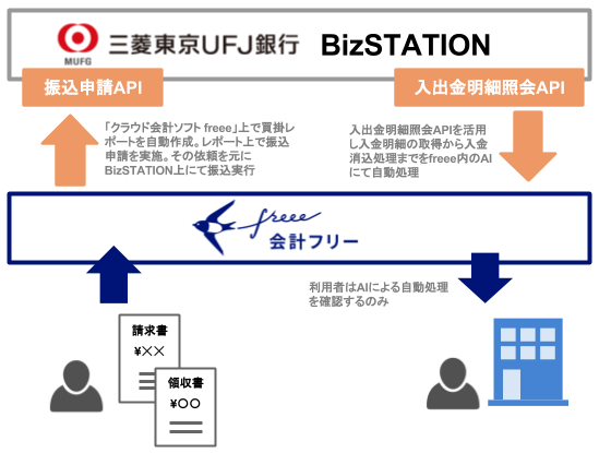 btmu_summary_2