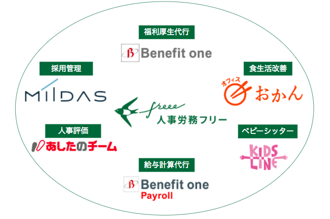 20170802-jinjiroumufreee-teikei