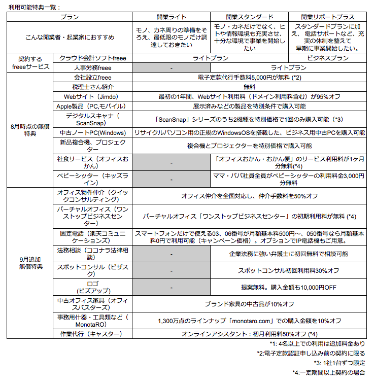 スクリーン ショット 2017-09-29 10.15.09
