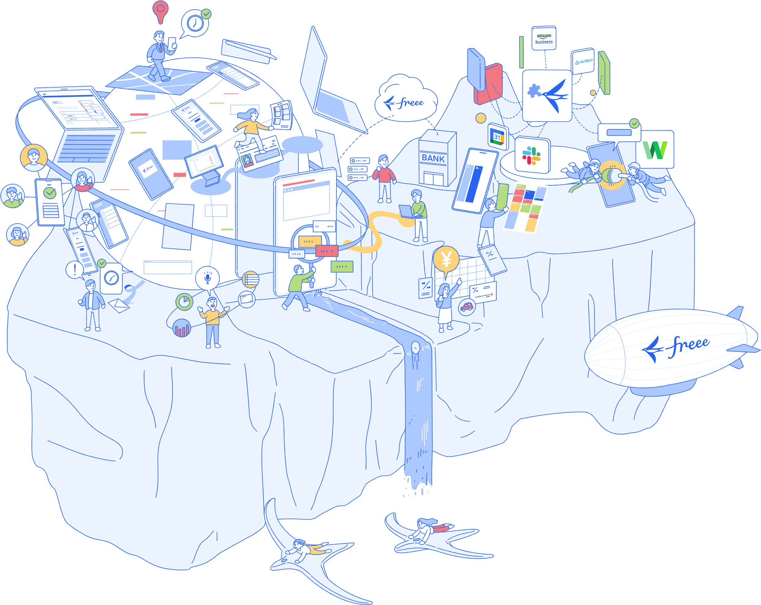 マルチインターフェース渓谷