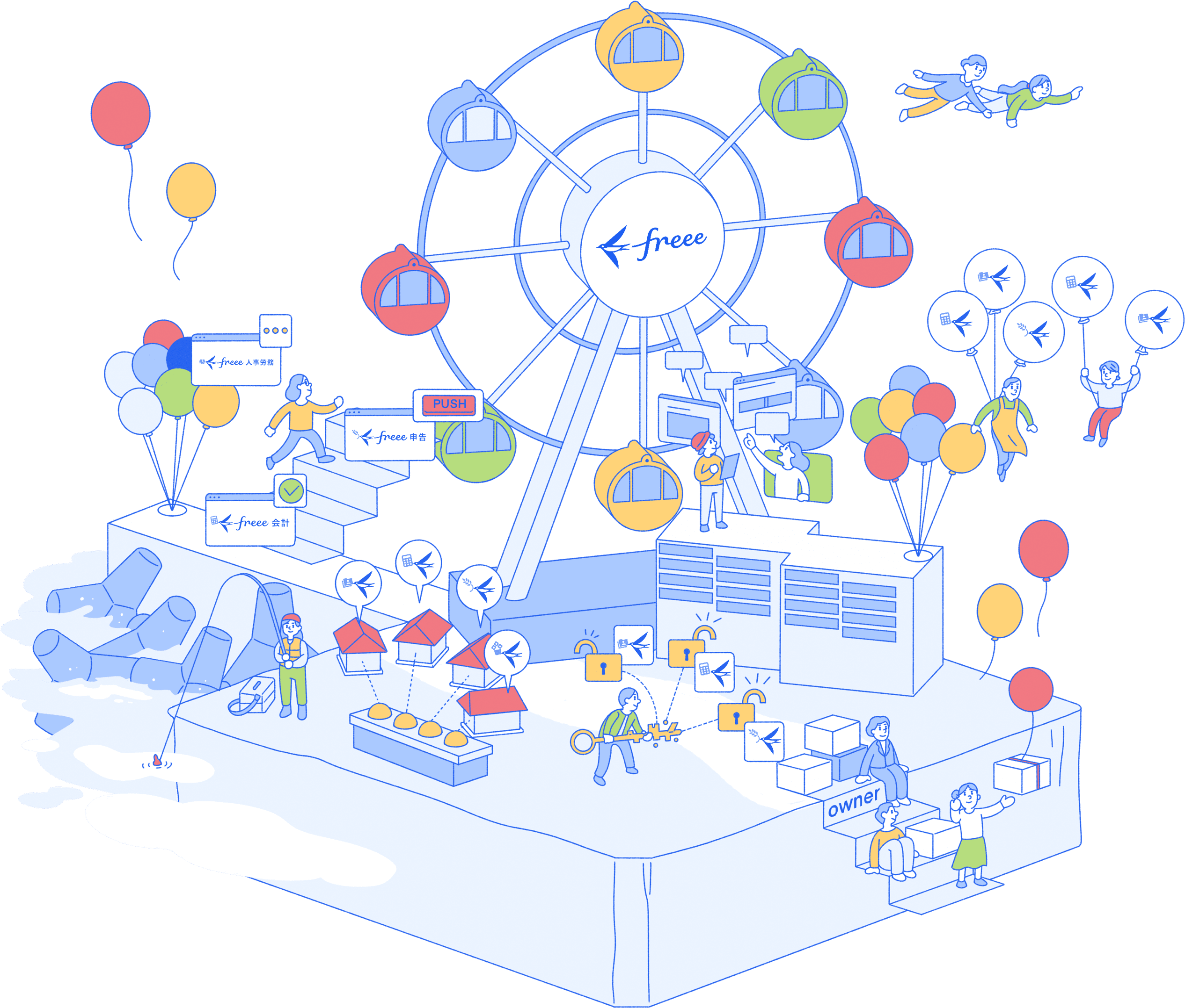 ワンプロダクト湾